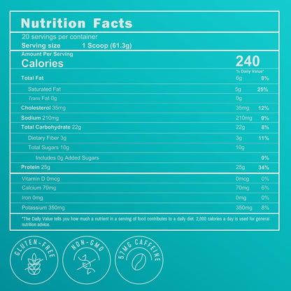 FlavCity Pumpkin Spice Latte Protein Smoothie